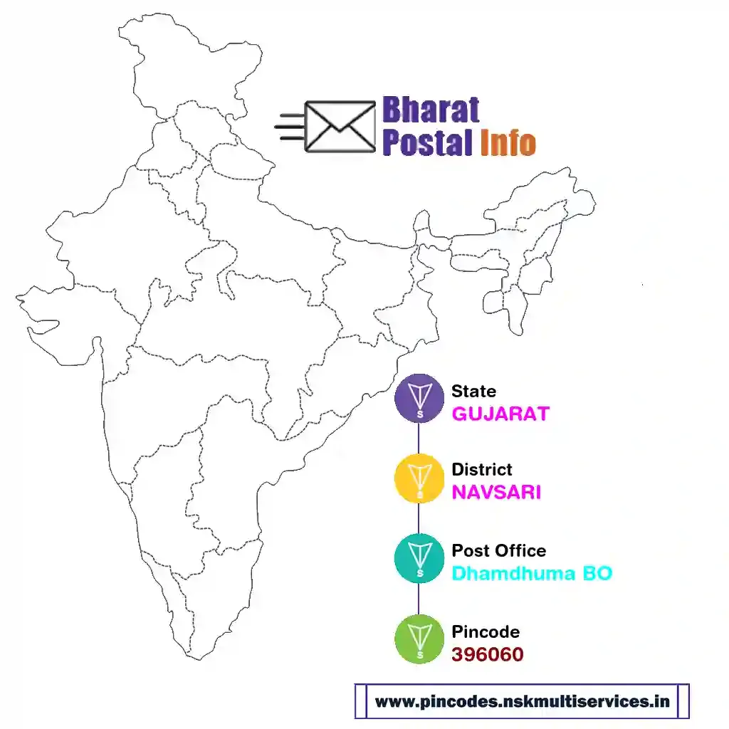 gujarat-navsari-dhamdhuma bo-396060